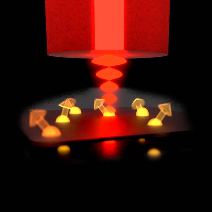 Research from KSOP research area Quantum Optics & Spectroscopy